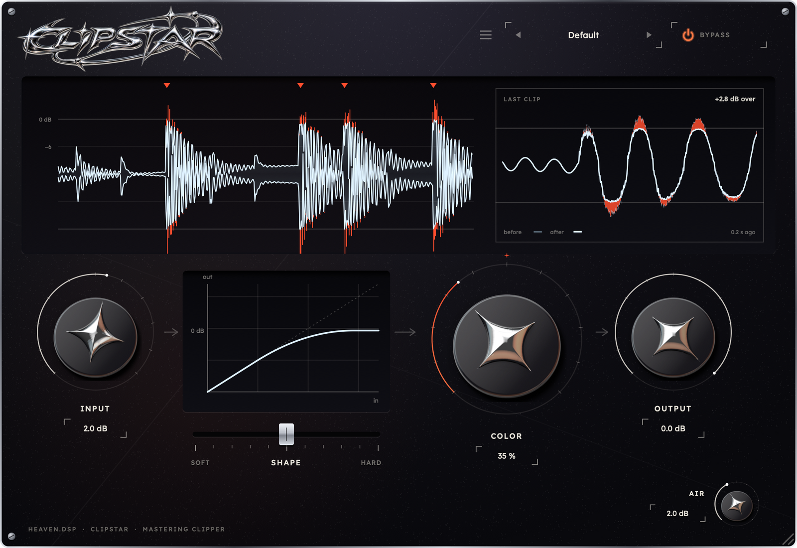 CLIPSTAR